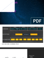 Amazon Sage Maker Machine Learning Stack Components