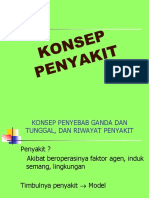 konsep penyakit