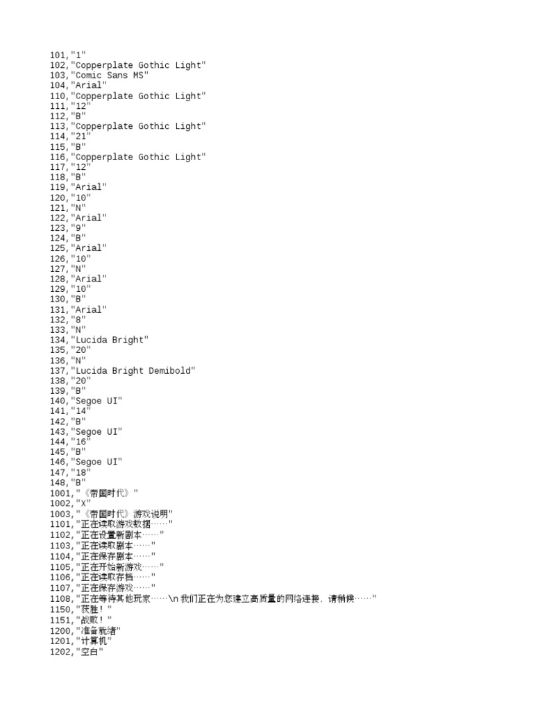 Strings Pdf