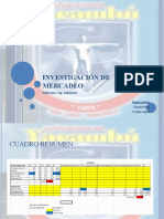 Investigación de Mercadeo_ing industrial