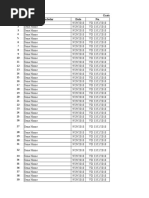 Gastos e Compras Casa e Escritório