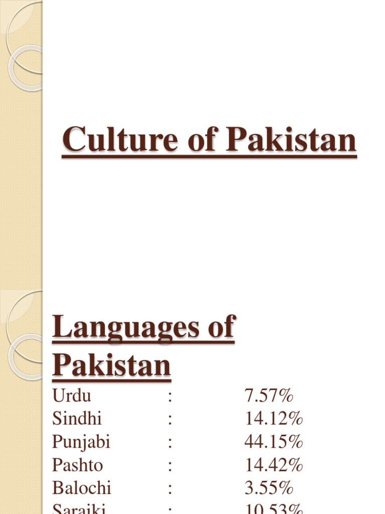 Languages and Dialects of Pakistan | PDF | Pakistan | Languages