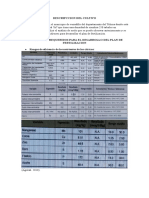 Plan de Fertilizacion Borrador