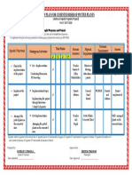 Action Plan For Cemented Riser of Potted Plants