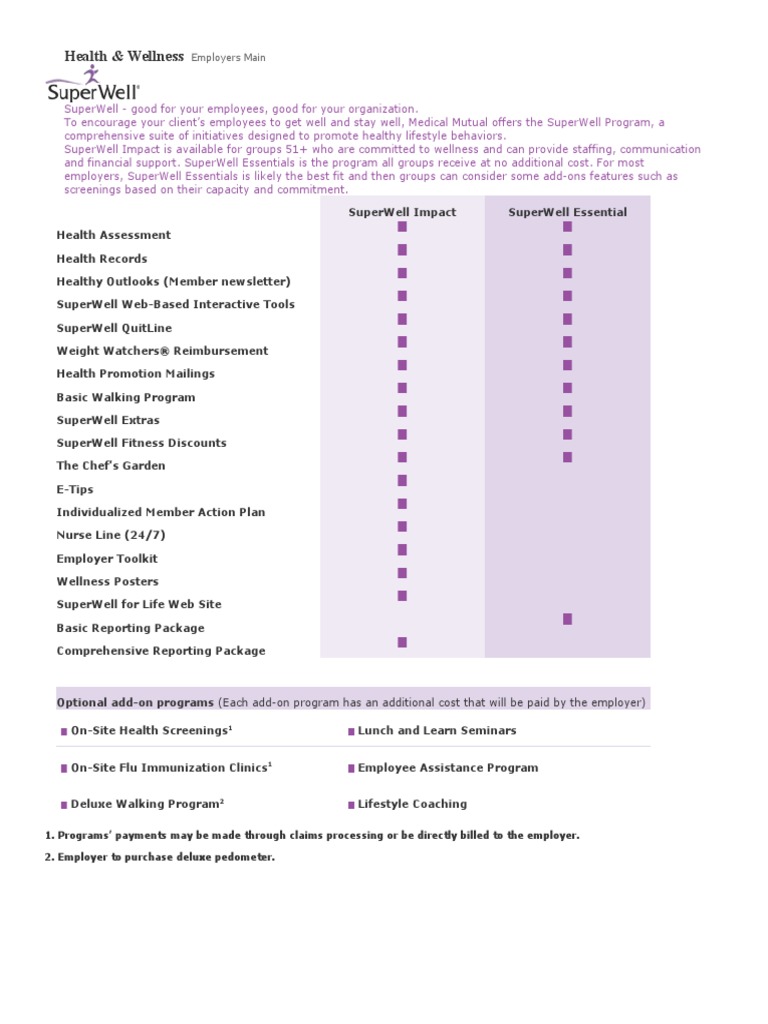 Health | PDF