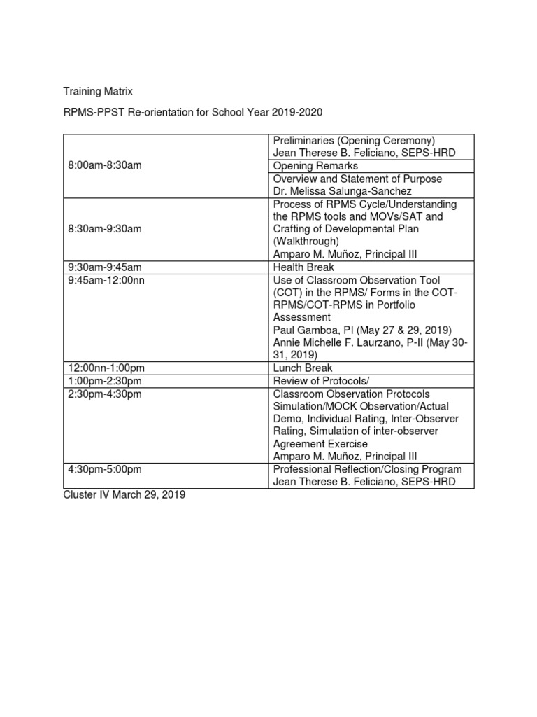 RPMS Training Matrix Overview 2019 | PDF