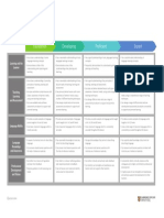 Cambridge English Teaching Framework - Cambridge English.pdf