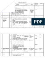 Scenariu Didactic