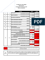 Diario General Clínica MigPet Enero 2013