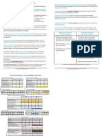 Fiche - Ca - 05 PDF