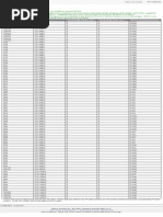 ISX, QSX Static Timing Wedge