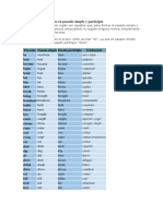 Los Verbos Irregulares en Pasado Simple y Participio