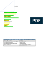 API 4 Exportaciones