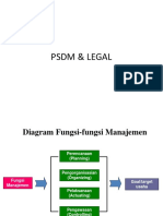 Mekanisme Tugas PSDM & Legal