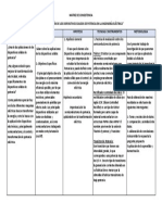 Matriz de Consistencia Electrónicos Resumen