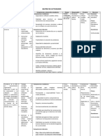 Matriz de Actividades