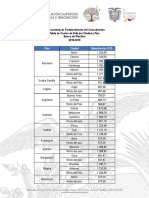 Tabla-de-Costos-de-Vida-Banco-del-Pac--fico-2018-2019.pdf