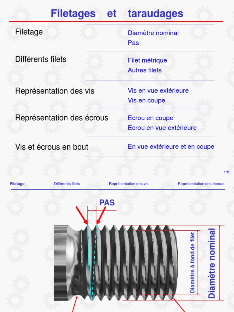 Guide sur le filetage et taraudage | PDF | Vis de fixation | Écrou