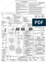 Ley 39-2015 (FASES) PDF