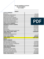 Evi 3 Resultados Financieros 1