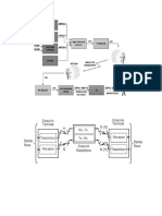 Diagrama de Tele