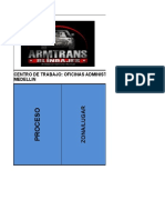 Matriz de Identicacion Peligros Seguridad