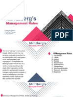 Mintzberg Leadership Model