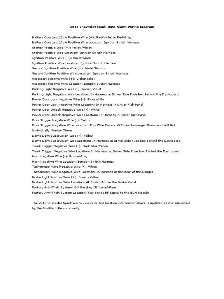 2013 intelligence overview