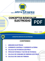 Tema 1. - Conceptos Básicos de Electrcidad