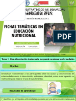 Ejes Tematicos NUTRICIÓN