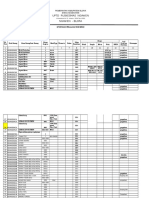 2.1.5.a. DAFTAR ALAT MEDIS DAN NON MEDIS SING DIGARAP MAENG