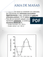 Diagrama de Masas