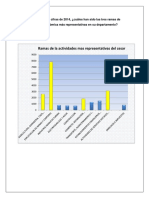 Aporte de Las Preguntas Planteadas