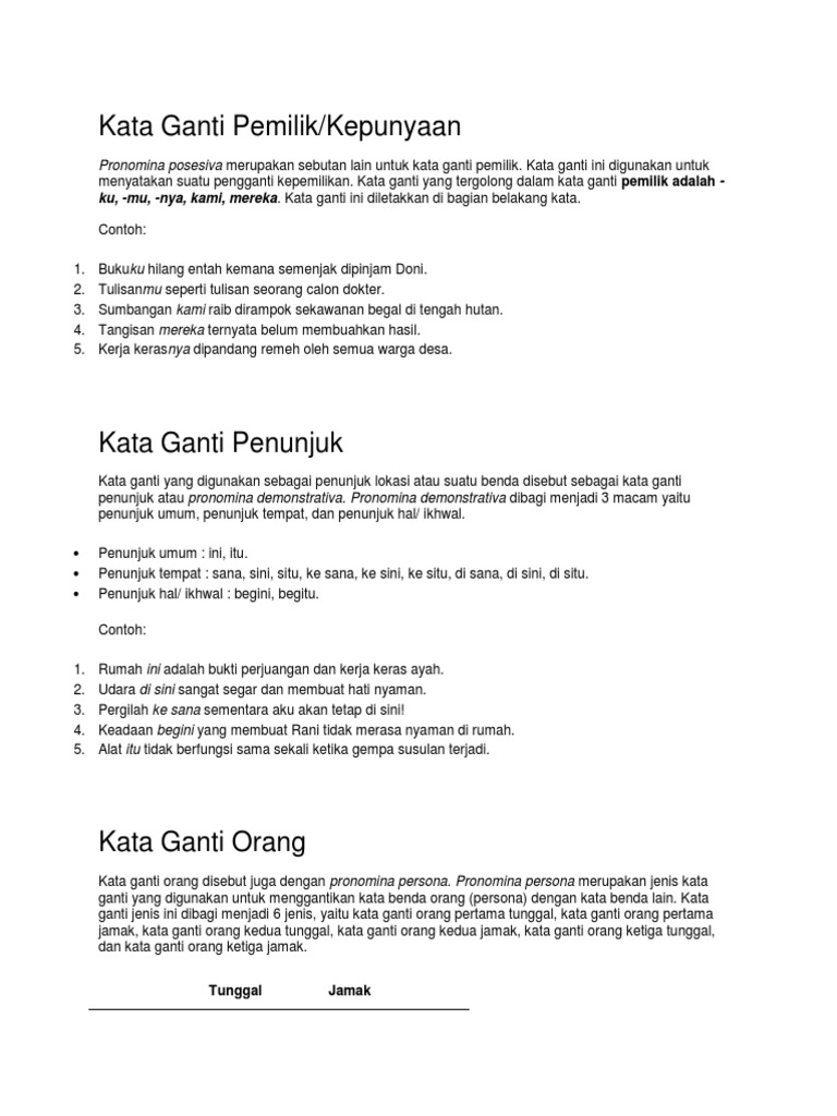 Kata Ganti Pemilik