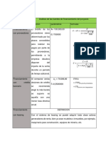 Análisis de las fuentes de financiamiento del proyecto.docx