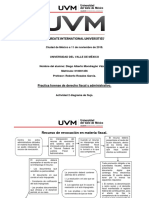 Act 2 Diagrama de Flujo DAMV