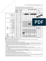 Tabla 1.1 Tipos de aceros estructurales.pdf