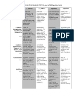 research paper online rubric.doc