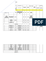 Analisis Tenaga Keamanan