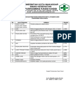 9.1.1.b Pemilihan Indikator Mutu Layanan Klinis