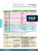 聯招院校入學計分方法