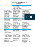 Pembagian Kelompok Magang s1 2019 (Revisi 1)