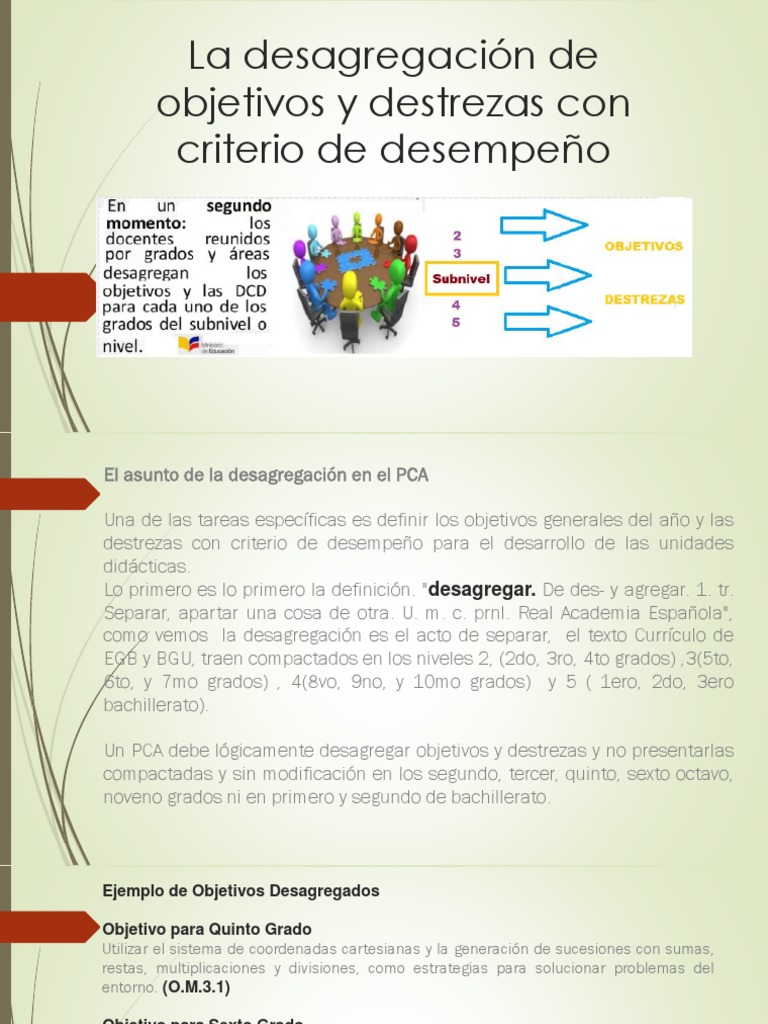 Desagregación de Objetivos Educativos | PDF