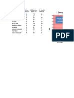 Coolant Sample Result.xlsx