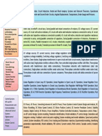 Topic Extraction Framework.docx