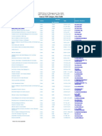 FSM MDP Calendar 2010-2011 SEO