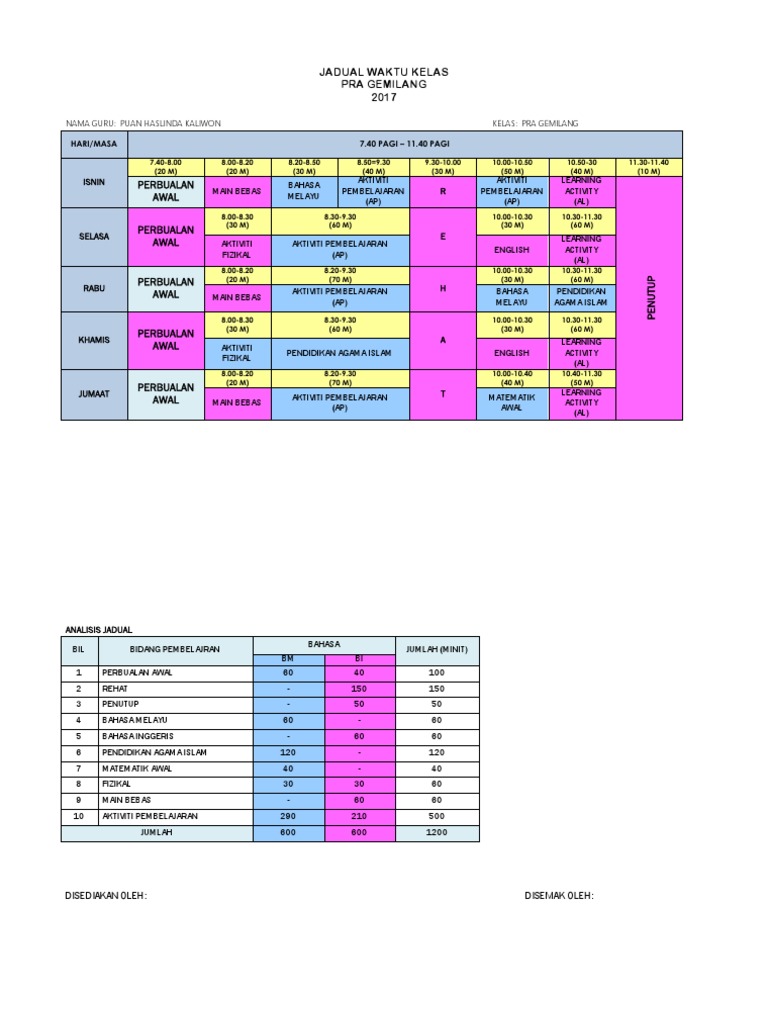 Contoh Jadual Waktu Kelas Pdf