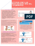 Riesgos Electricos y Mecanicos Semana 3 6 semesEFECTOS DE LA ELECTRICIDAD EN EL CUERPO PDF