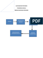 Alur Kegiatan Posyandu H-1