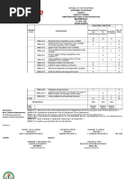 Math 8 TOS and Ans Key 2ND Q. 2019 2020